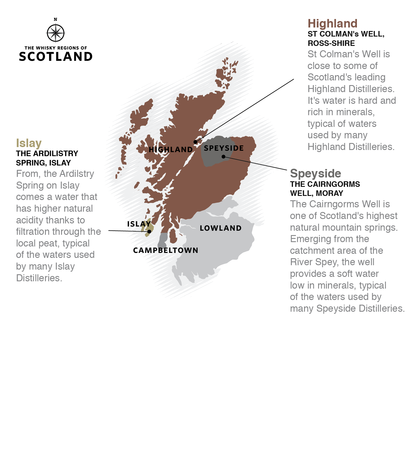 Uisge-Source-Whisky-Regions-Map Uisge-Source-Whisky-Regions-Map